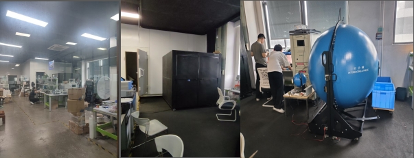 Testing Labs